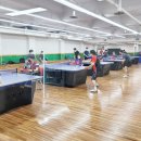 분당당구 아카데미 이미지