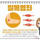 신천메트로정형외과의원 이미지