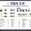 갯벌의조개남양주지금점 이미지