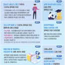 31140-8-49-1 | ✨️[제 49기 KITA 무역마스터] 지원 동기부터 합격 후기까지✨️