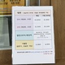 새로생긴 의정부 호원실내배드민턴장 다녀온 후기(코트,샤워장)