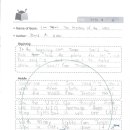 동성초등학교 이미지