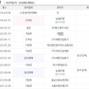 세명중기 이미지