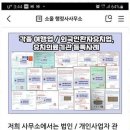 안심행정사사무소 이미지