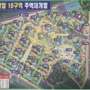 아이파크봄봄공인중개사사무소 이미지