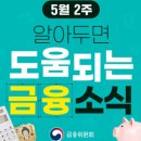 (주)푸드뱅크코리아 이미지