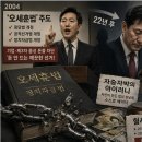 오세훈의 '오세훈법' 위반!...이 기이한 아이러니 이미지