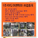 이도이엔지