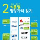 (주)오래식품 이미지