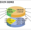 그린오션 이미지
