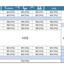 핏메이트 크로스핏 이미지