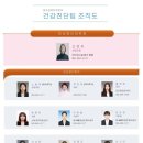 대한산업보건협회대구경북지역본부 이미지