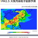 초미세먼지 PM2.5에 관련해서 이미지