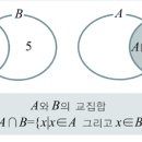 교집합 티스토리