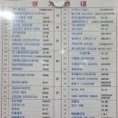 (주)코리아세븐마포아크로타워점 | 마포아크로타워 층별안내-&#39;24.8. update