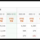 디에스(DS)무역 이미지