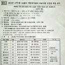 라인댄스 B(기초) 이미지