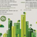 (주)한국조경신문 이미지