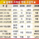 스타광고사 이미지