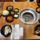 태평소우두점
