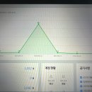 교보애드 이미지