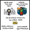 개미와 베짱이 이미지