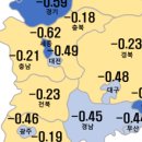 한주파크아파트 이미지