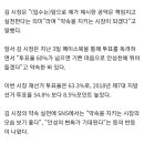 "투표율 60% 넘으면 안성천 입수" 약속지킨 김보라 안성시장 이미지