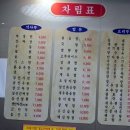 화영루