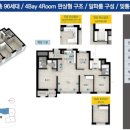 더센트럴약국 이미지