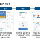 매쓰코칭