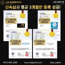 시아특허법률사무소 | 상표 등록 기간을 1년 3개월 줄이는 비법, "상표 우선심사"에 대해 알고 계시나요?