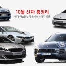 현대오토샵 이미지