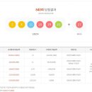 GS25진해제일점 이미지