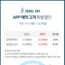 롯데월드SEOULSKY
