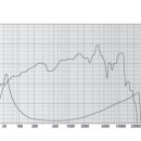 삼미음향 이미지