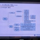 국제특허법률사무소