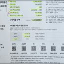 카엔지니어 | 케이카 내돈내산 후기(직영점방문)
