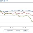 (주)신송산업 이미지
