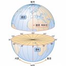 경도예 이미지