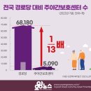 조금경로당 이미지