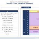 골든IT타워 네이버블로그