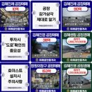 경남미래공인중개사사무소 네이버블로그