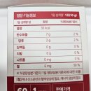 셀메드 드림약국 이미지