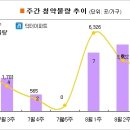 상모한신휴플러스 - 155631 | 상모한신휴플러스