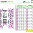 한솔산업 이미지