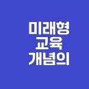 2022 개정 교육과정; 학생의 역량과 주동성을 기르는 교육 | 2022 개정 교육과정 변화와 핵심역량
