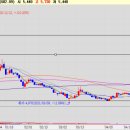 주식회사 이에스(ES Co., Ltd.) 이미지