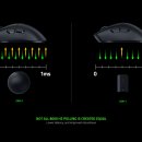 센트럴팜주식회사 이미지
