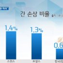 위례명인한의원 이미지